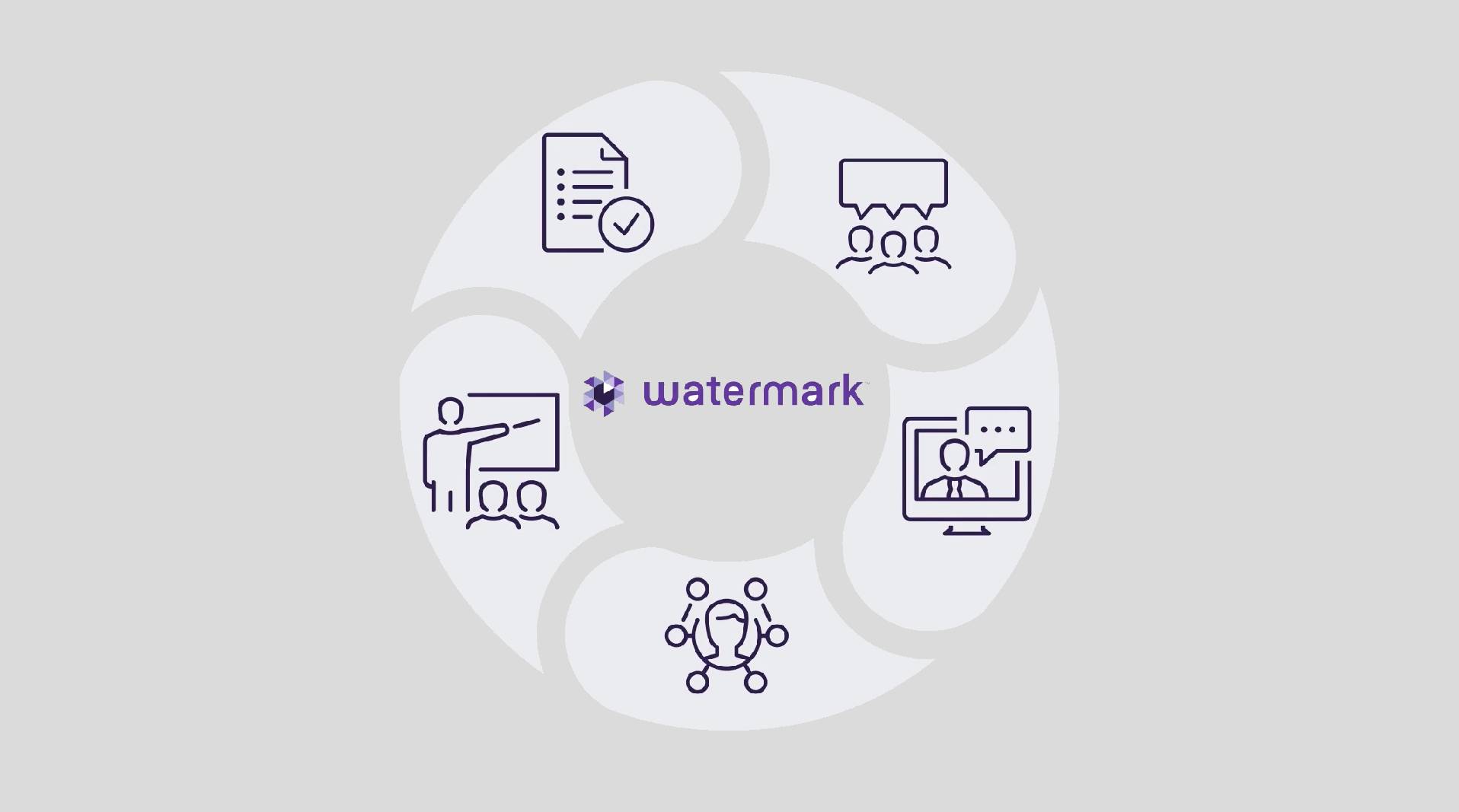 a watermark logo is surrounded by various icons